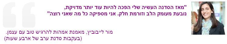 יוליה אור לב - ביטוי יצירתי מלא תשוקה בעסק